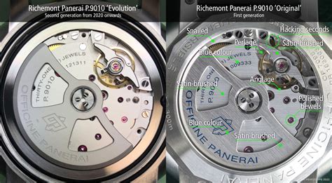 panerai p.9010 accuracy|panerai p 9010 downgrade.